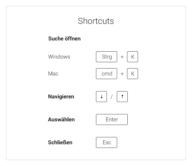 Nutze Shortcuts, um schneller zu suchen.
