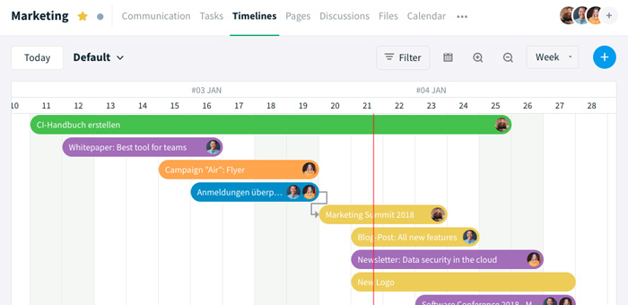 The workflow is displayed as a Gantt chart on Stackfield