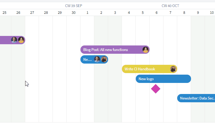 Re-date tasks in the schedule