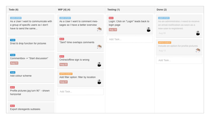 Kanban Board mit WIP-Limit