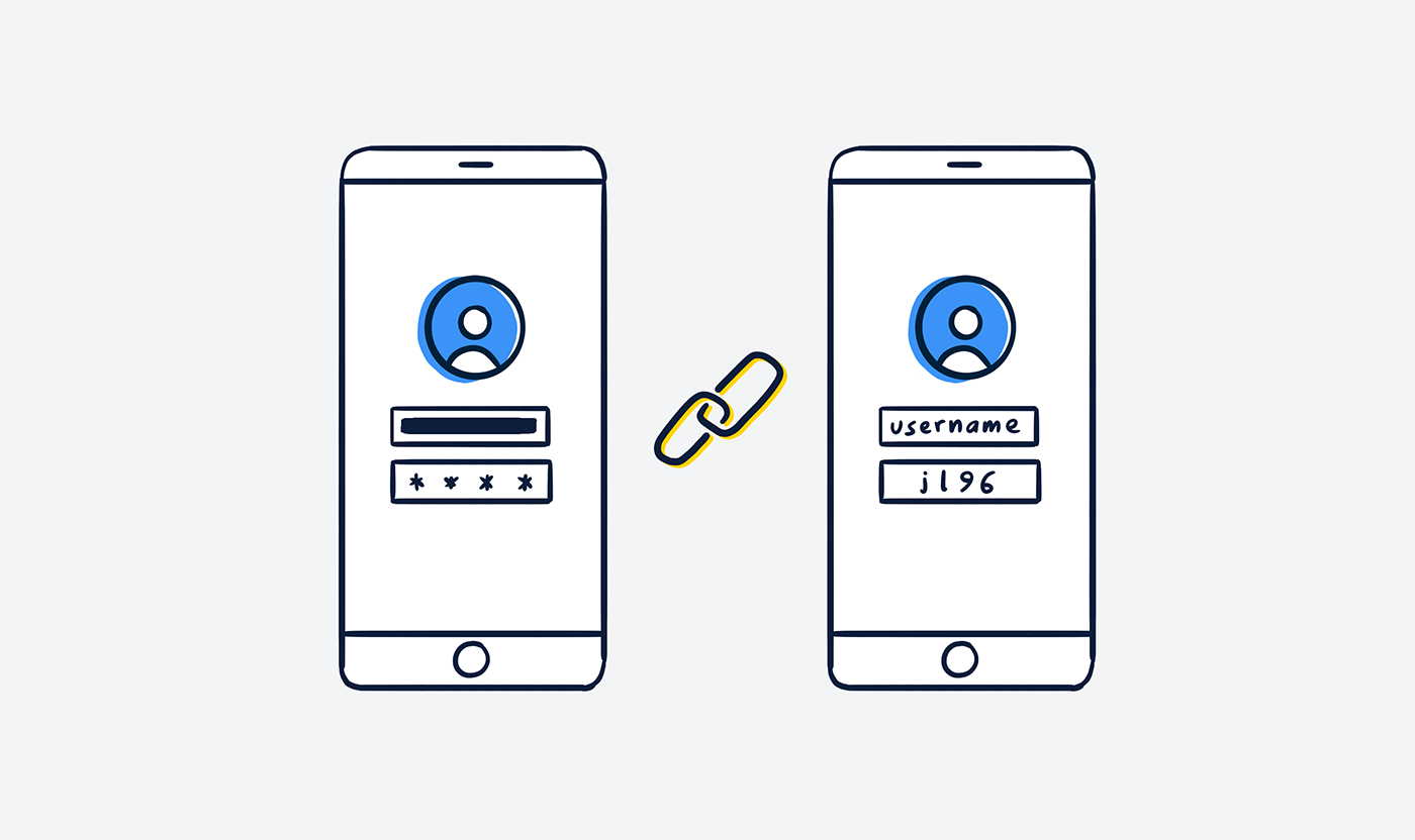 Benutzername und Passwort verschlüsselt versus unverschlüsselt