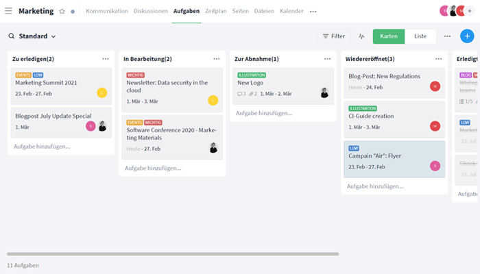 Kanban Board