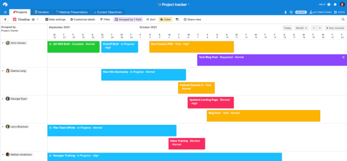 Airtable timeline view as a monday.com alternative, database-driven project management with visual task planning