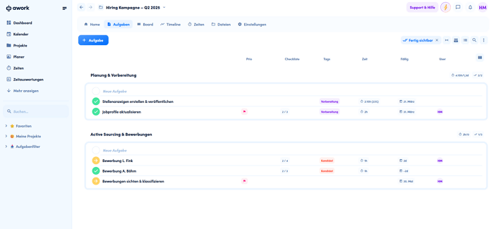 User Interface Awork