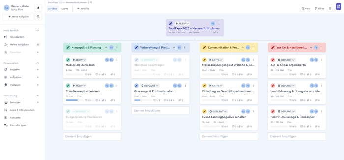 Alternative für MeisterTask mit hierarchischer Projektgliederung und Aufgabenübersicht: Strukturansicht der Projektmanagement-Software factro