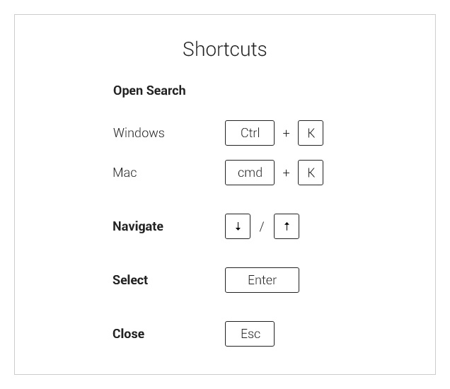 Use shortcuts to search faster.