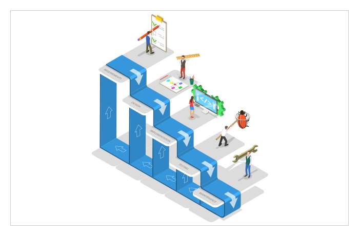 Clearly structured project management with Waterfall