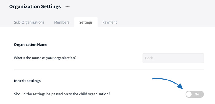 Inherit settings to Sub-Organization