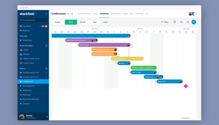 Kanzlei Software Stackfield