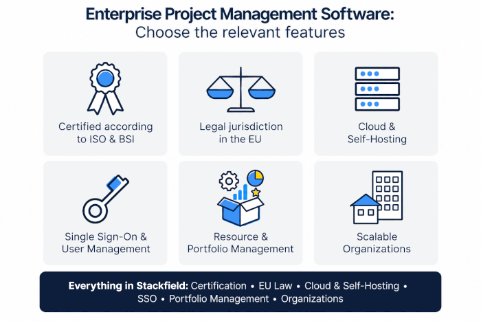 Stackfield features