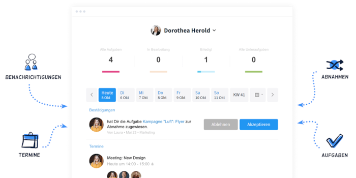 Stackfield Meine Woche