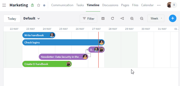 Activated auto scheduling