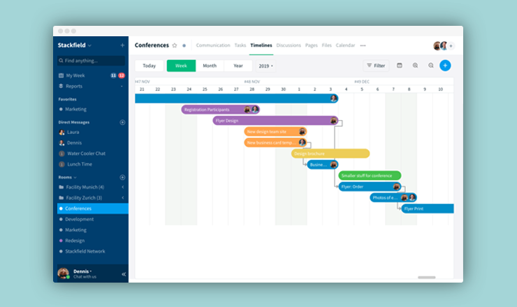 Gantt Diagramm Erstellen Grundlagen Und Stackfield Tipps