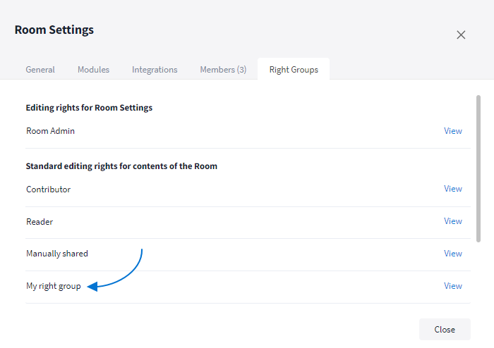 List of organization-wide right groups