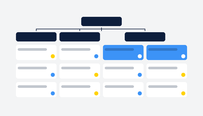 work breakdown structure