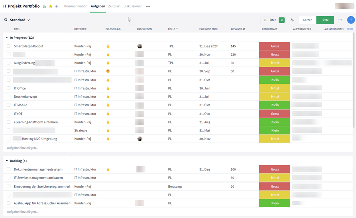 Regionalwerke AG Baden Screenshot IT Project Portfolio Room