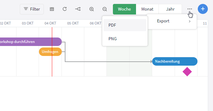 Export-Schaltfläche Zeitplan