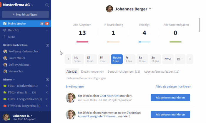 Testphase starten im Premium-Plan