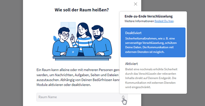 Verschluesselung eines Raumes