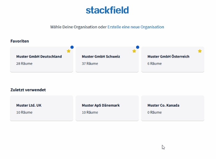 Organisationsübersicht