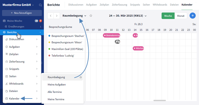 Belegungsplan in den Berichten