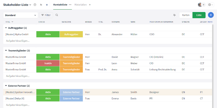 Stakeholder Liste in Stackfield