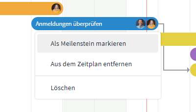 Aufgabe im Diagramm als Meilenstein markieren