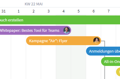 Aufgabenbalken im Zeitplan