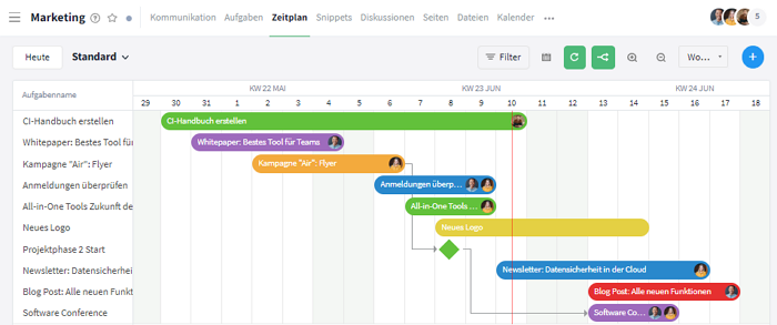 Zeitplan