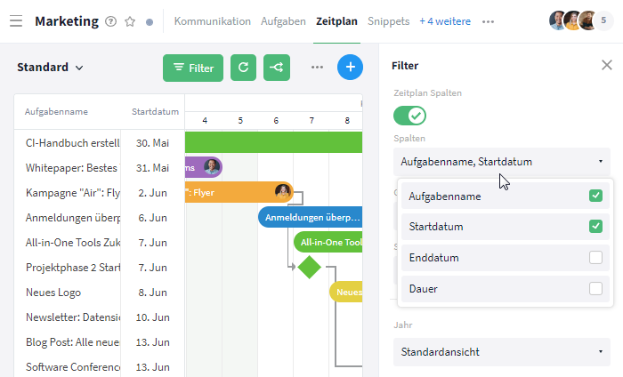 Aufgabenliste anpassen