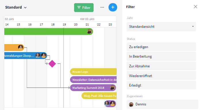 Weitere Filterfunktionen