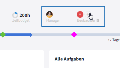 Projektbeobachter hinzufügen