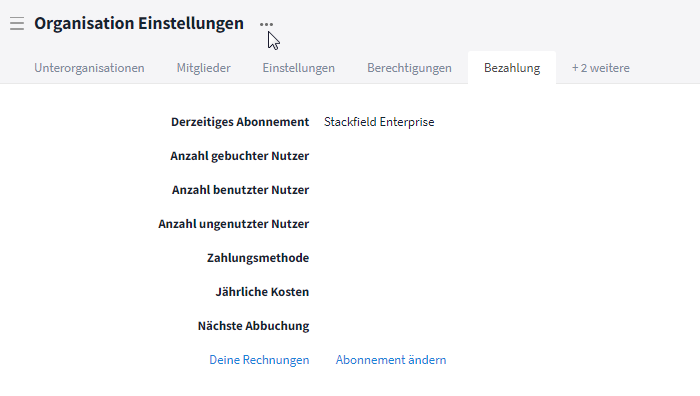 Bezahlung Dachorganisation