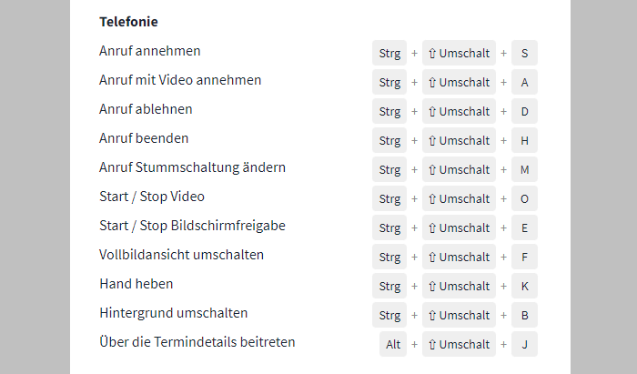 Shortcuts Telefonie