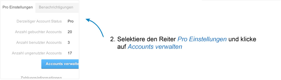 Es hat auch der Durchfall Rauchen aufgegeben