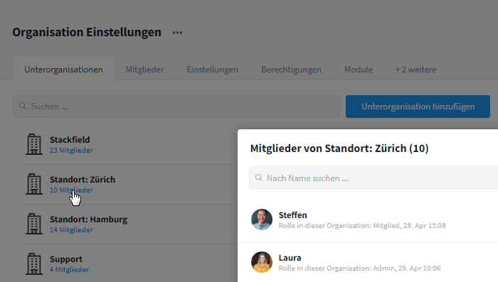 Unterorganisationen