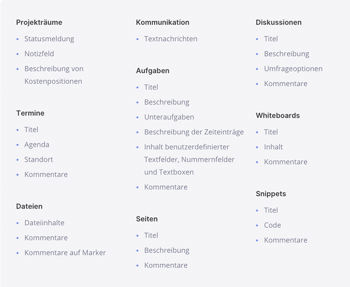 Welche Daten werden zusätzlich verschlüsselt?