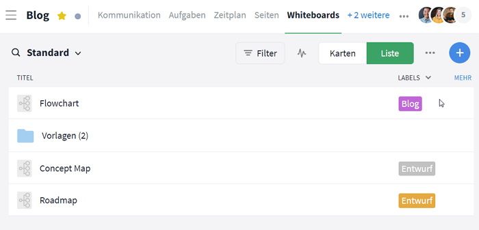 Darstellung Liste