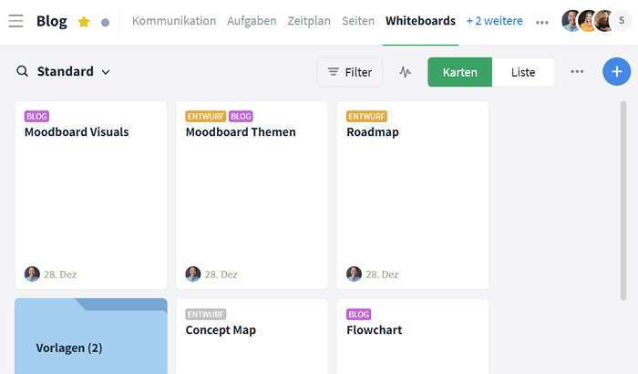 Darstellung Kanban