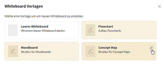 Übersicht Whiteboardvorlagen