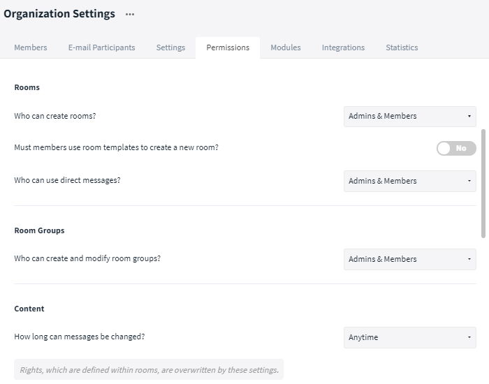 Permissions, Organization Settings