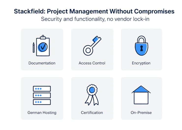 Project management without compromise