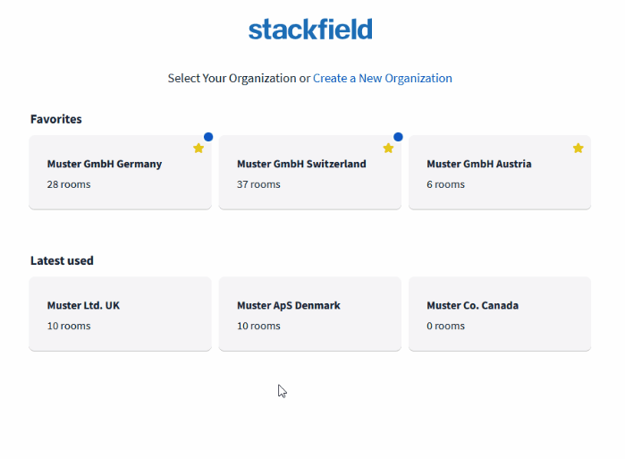 Organization overview