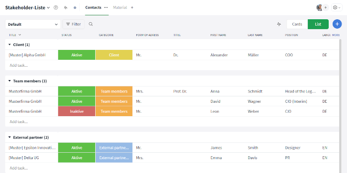 Stakeholder list in Stackfield