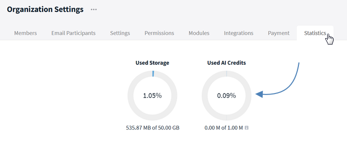 Stackfield organization settings token usage overview
