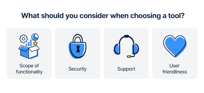 Four key criteria when selecting a tool