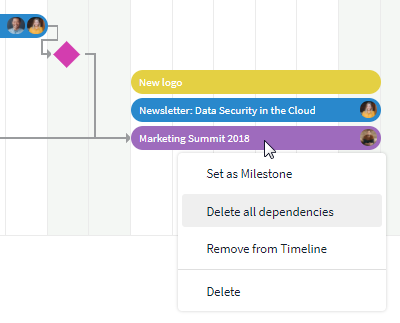 Deleting several dependencies collectively within the chart