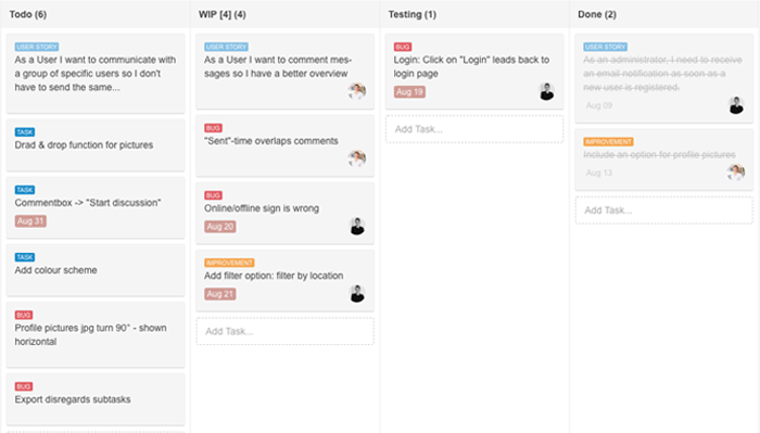 Kanban Board mit WIP-Limit