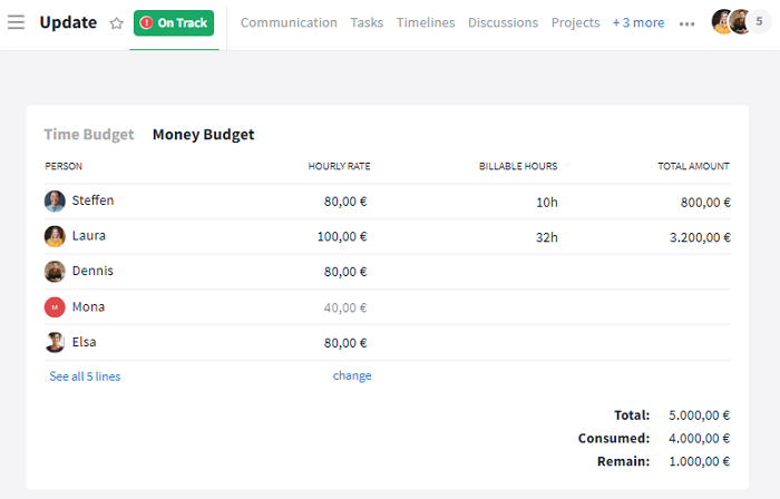Money budget view 2