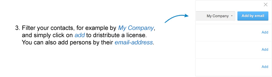 Filter your contacts, for example by 'My Company', and simply click on 'add' to distribute a license. You can also add persons by their 'email-address'.